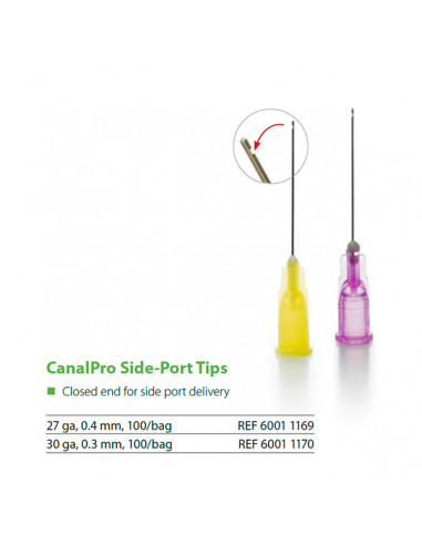 Canalpro Puntas Side-Port 27Ga 100U. - COLTENE