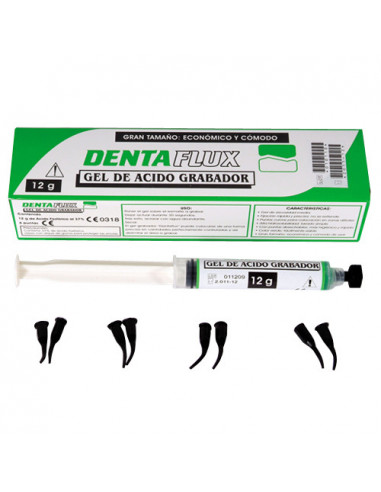 Puntas Canula Acido Grab. 6 Und. -