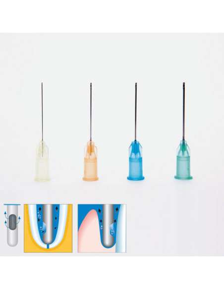 502 Max-I-Probe N.21 0,8Mm.40U - HAWE-NEOS