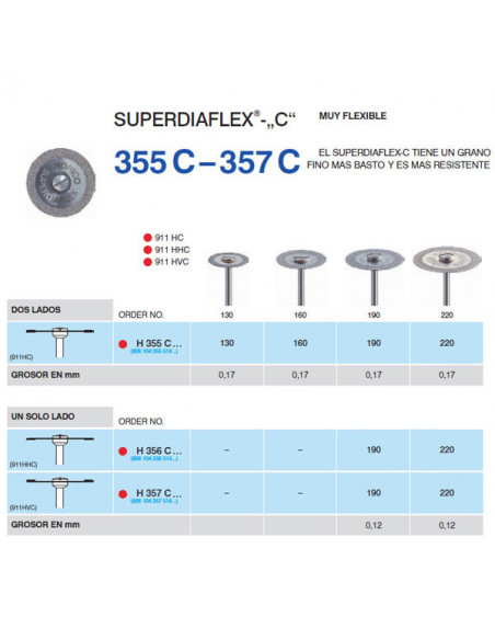H355C-190 Pm Disc.Diam.Superfl - HORICO