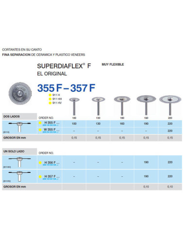 H355F-190 Pm Disc.Diam.Superfl - HORICO