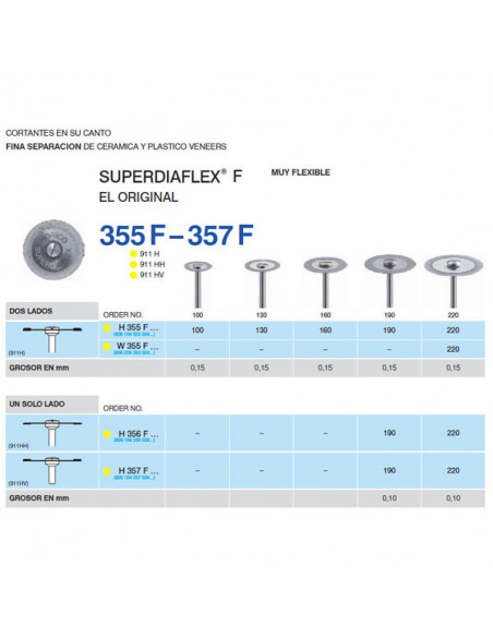 H355F-220 Pm Disc.Diam.Superfl - HORICO