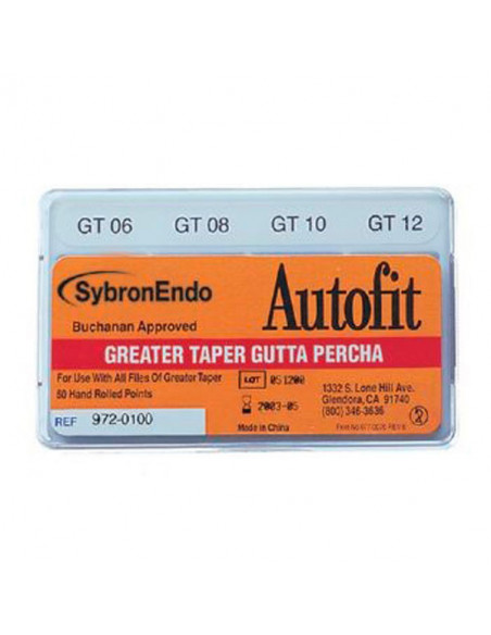 Autofit Greater Taper Gutta Percha de SybronEndo: Conos radiopacos para obturación de canales de mayor conicidad