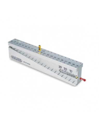 Endo M-Bloc - MAILLEFER