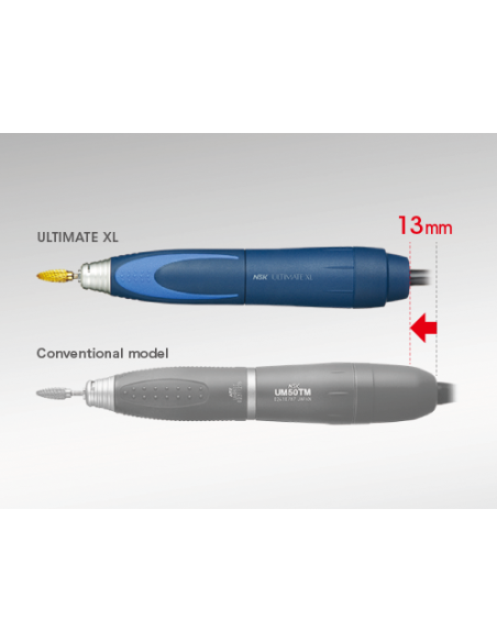 ▷ ULTIMATE XL COMPACTO micromotor de mesa - NSK