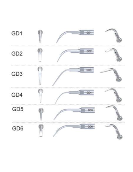 Insertos DTE para profilaxis compatibles con Satelec y NSK