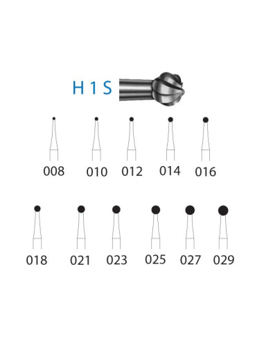 H1S.204.018 KOMET carburo clinica 5 ud