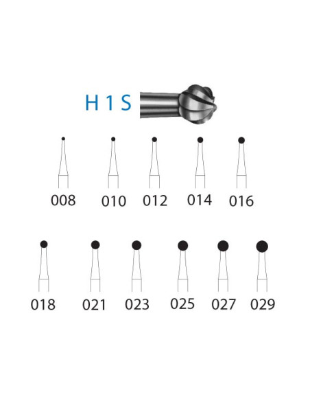 H1S.204.018 KOMET carburo clinica 5 ud