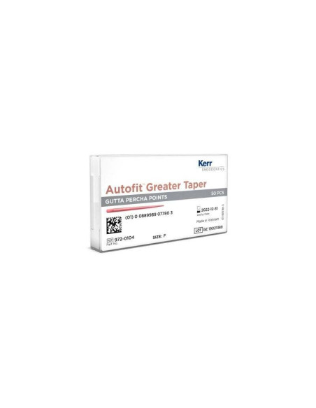 Autofit Greater Taper Gutta Percha de SybronEndo: Conos radiopacos para obturación de canales de mayor conicidad