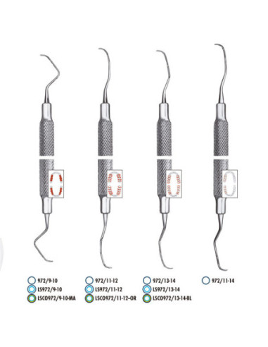 Instrumental dental 972 11 12 Gracey Mesial - Carl Martin