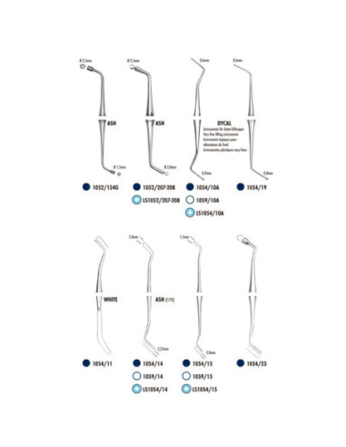 Cemento dental 1054 10a Inst obturacion Dycal para Composite - Carl Martin