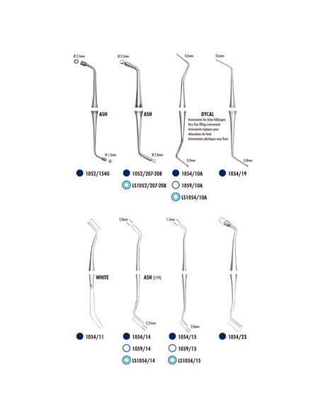 Cemento dental 1054 10a Inst obturacion Dycal para Composite - Carl Martin