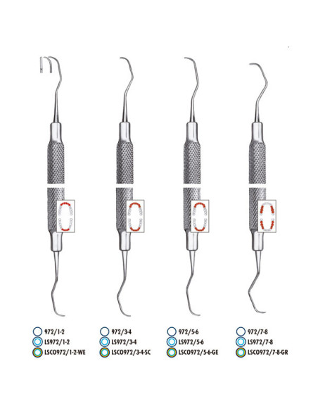 Instrumental dental 972 1 2 Gracey Anterior - Carl Martin