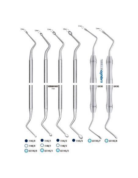 Instrumental dental Ls1145 7 Cureta Osea Lucas Liquid Steel - Carl Martin