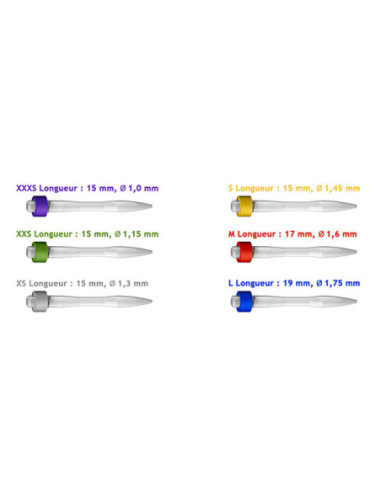 Postes Fibra Silice Luscent F Vidrio Luc xs15 Blancos - Dentatus/abrasive/garriso