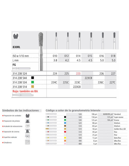 Fresa dental FG 227 6 830RL 018 FG Diamante MEDIO - Intensiv