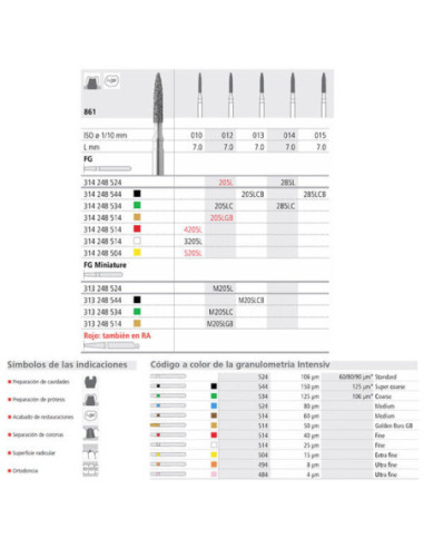 Fresa dental FG 6 861 014 FG Diamante MEDIO - Intensiv