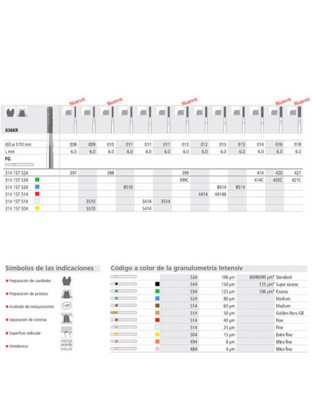 Fresa dental FG 414 6 836KR 014 FG Diamante MEDIO - Intensiv