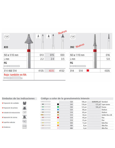Fresa dental FG 4035 6 833 015 FG Diamante MEDIO - Intensiv