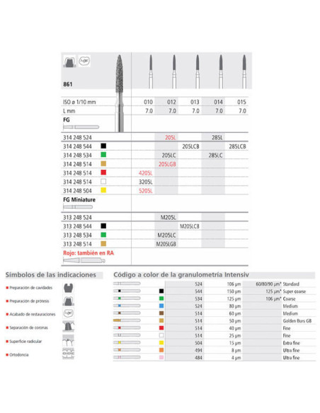 Fresa dental FG 6 C 861 012 FG Diamante GRUESO - Intensiv