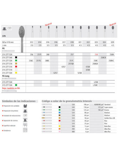 Fresa dental FG 258 6 C 379 023 FG Diamante GRUESO - Intensiv