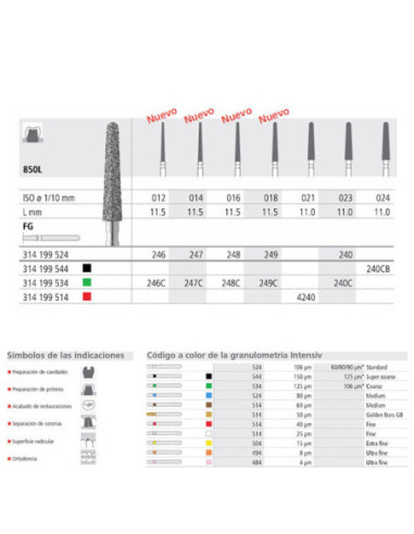 Fresa dental FG 240 6 C 023 FG Diamante GRUESO - Intensiv
