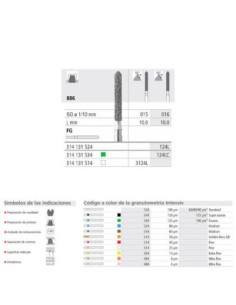 Fresa dental FG 6 C 886 016 FG Diamante GRUESO - Intensiv