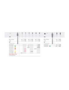Fresa dental FG 274 6 C 390 016 FG Diamante GRUESO - Intensiv