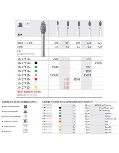 Fresa dental FG 250A 6 C 379 017 FG Diamante GRUESO - Intensiv