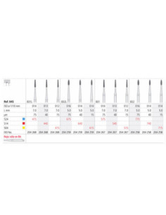 Pulidor dental RA 575 3 PERIO 014 Diamante MEDIO - Intensiv