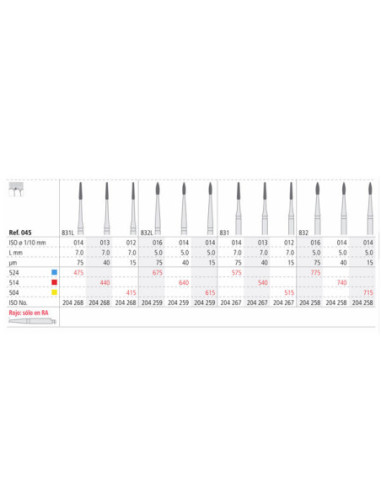Pulidor dental RA 575 3 PERIO 014 Diamante MEDIO - Intensiv
