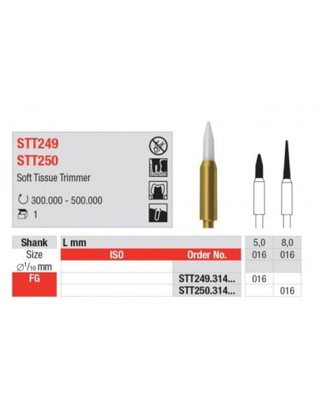 Pulidor dental Stt 249 Soft Tissue Inst Cortar Tejido - Katia