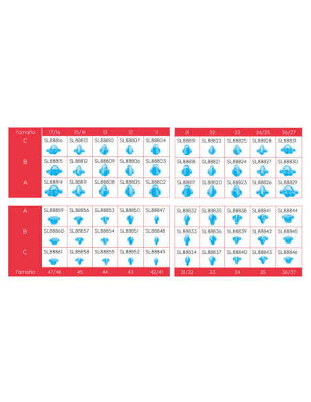 Preformas Cera 11a Preforma Individual - Silverline