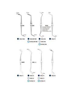 Cemento dental 1054 10a Inst obturacion Dycal para Composite - Carl Martin 2