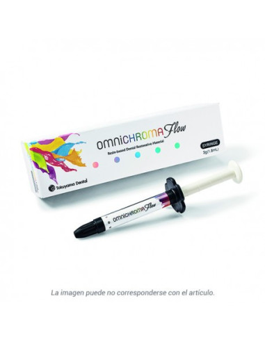 Composite dental OMNICHROMA FLOW JERINGA 3gr para Composite - Tokuyama