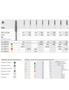 Fresa dental FG 181 6 CB 878K 013 FG Diamante S GRUESO - Intensiv