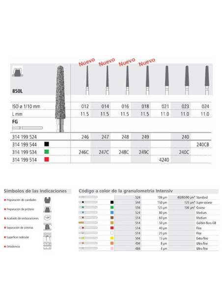 Fresa dental FG 249 6 018 FG Diamante MEDIO - Intensiv