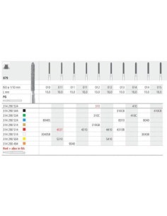 Fresa dental FG 310 6 C 879 012 FG Diamante GRUESO - Intensiv