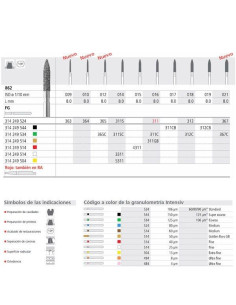 Fresa dental FG 5311 6 862 014 FG Diamante X FINO - Intensiv