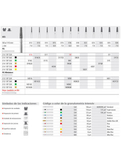Fresa dental FGM D16 6 CB 855 013 FGSS Diamante S GRUESO - Intensiv