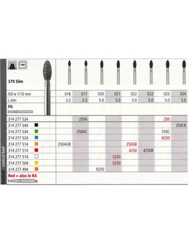 Fresa dental FGL 4258 6 379 022 FGL Diamante MEDIO - Intensiv