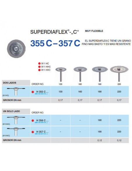 H355C-190 Pm Disc.Diam.Superfl - HORICO