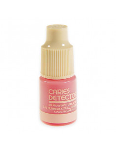 Caries Detector